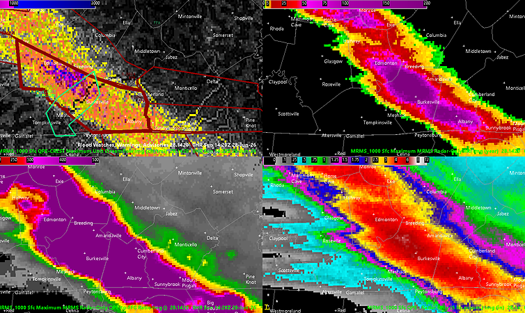 4 panel heavy rainfall analysis display